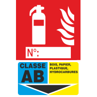 Panneau Extincteur Classe AB