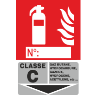 Panneau Extincteur Classe C