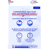 Autocollant Consignes COVID-19 2