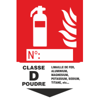 Panneau Extincteur Classe D