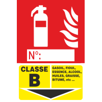 Panneau Extincteur Classe B