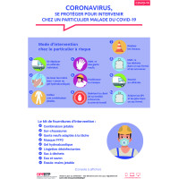 Autocollant Consignes COVID-19 BTP 2