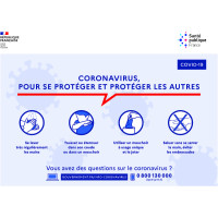 Autocollant Affiche Informations Coronavirus