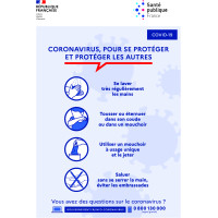 Autocollant Affiche Consignes COVID-19