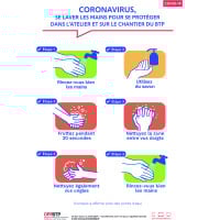 Autocollant Consignes COVID-19 BTP 4