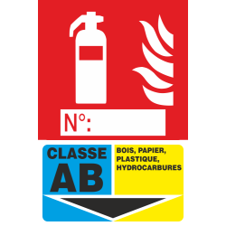 Panneau Extincteur Classe AB