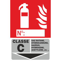Panneau Extincteur Classe C