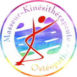 Sticker Logo Kinésithérapeute Masseur Osteopathe Couleurs