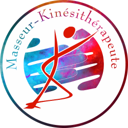 Sticker Logo Kinésithérapeute Masseur Osteopathe Couleurs 2