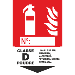 Panneau Extincteur Classe D