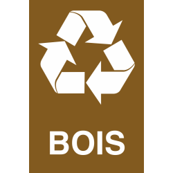 Panneau Trie des déchets bois
