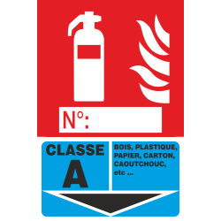 Panneau Extincteur Classe A