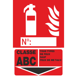 Panneau Extincteur Classe ABC