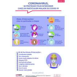 Autocollant Consignes COVID-19 BTP 2