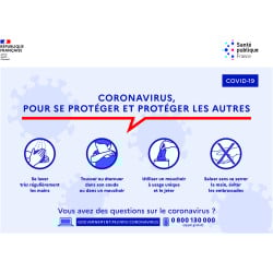 Autocollant Affiche Informations Coronavirus