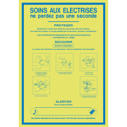 Autocollant Consigne De Sécurité Electrocution 2