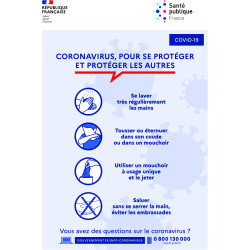 Autocollant Affiche Consignes COVID-19