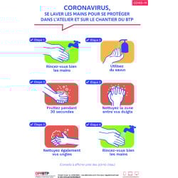 Autocollant Consignes COVID-19 BTP 4