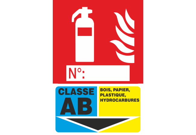 Panneau Extincteur Classe AB