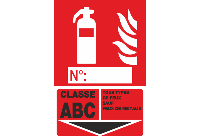 Panneau Extincteur Classe ABC